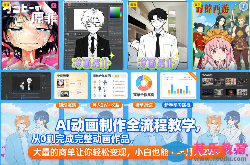 AI动画制作全流程教学,从0到完成完整动画作品,大量的商单让你轻松变现,小白也能上手月入2W+-第1张图片-我要自学网 AI动画制作全流程教学,从0到完成完整动画作品,大量的商单让你轻松变现,小白也能上手月入2W+-第1张图片-我要自学网