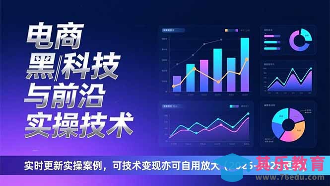 电商黑科技与前沿实操技术：实时更新实操案例，可技术变现亦可自用放大(2026更新-第1张图片-我要自学网
