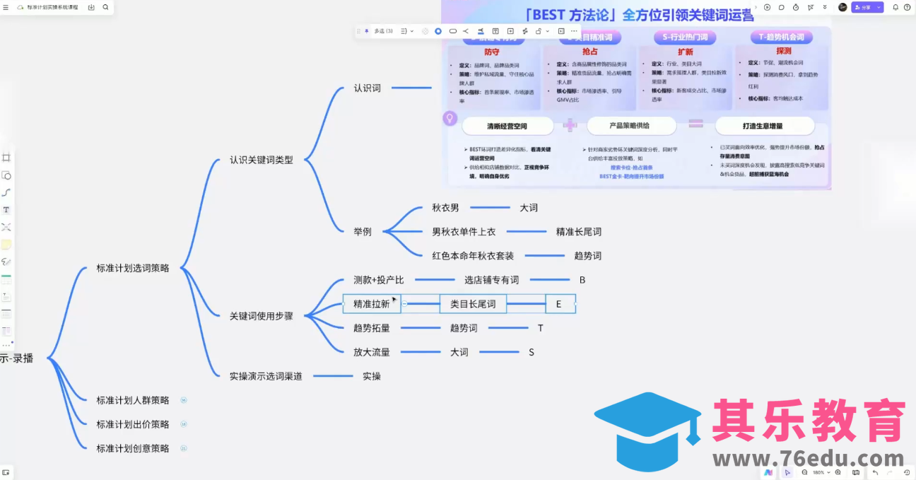 子鹏讲电商·淘宝私家班(更新2026)-第2张图片-我要自学网