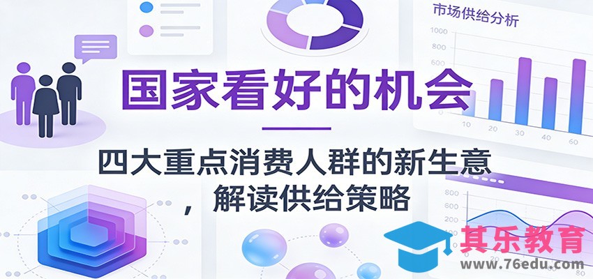 公众号付费文章：国家看好的机会，四大重点消费人群的新生意，解读供给策略-第1张图片-我要自学网