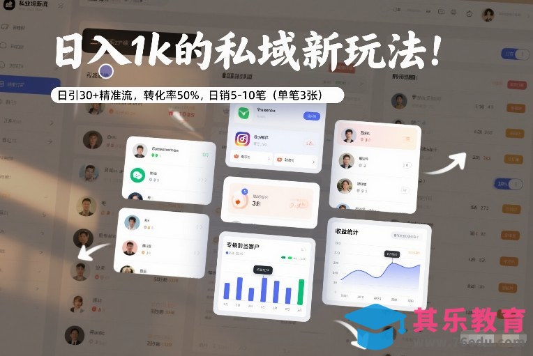 日入1k的私域新玩法:日引30+精准流,转化率50%,日销5-10笔(单笔3张)-第1张图片-我要自学网 日入1k的私域新玩法:日引30+精准流,转化率50%,日销5-10笔(单笔3张)-第1张图片-我要自学网
