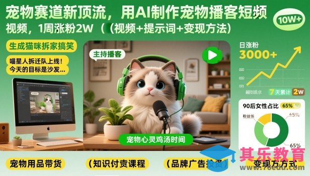 宠物赛道新顶流，用AI制作宠物播客短视频，1周涨粉2W(视频 提示词 变现方法)”