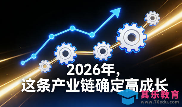 付费文章:2026年,这条产业链确定高成长-第1张图片-我要自学网 付费文章:2026年,这条产业链确定高成长-第1张图片-我要自学网