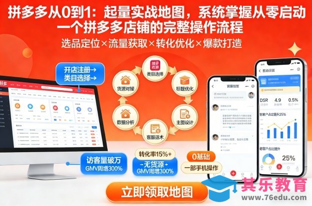 拼多多从0到1：起量实战地图，系统掌握从零启动一个拼多多店铺的完整操作流程-第1张图片-我要自学网