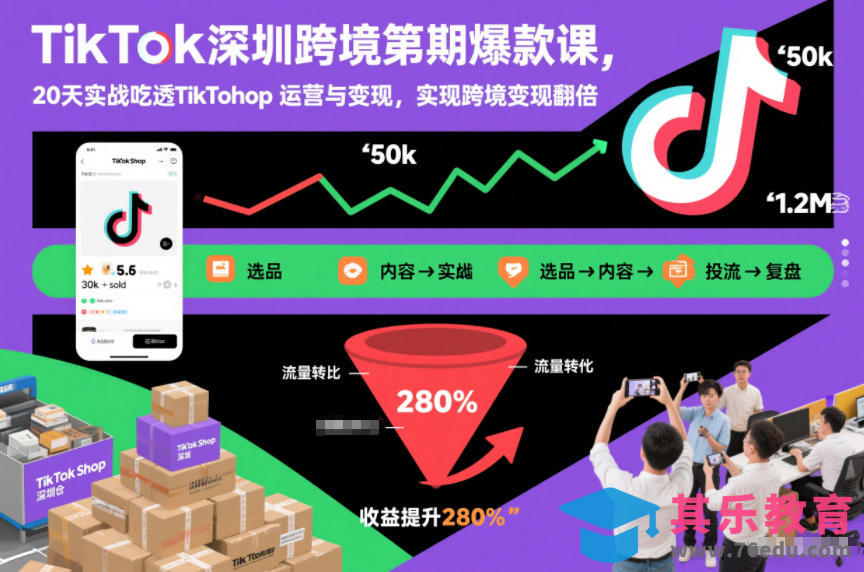 TikTok深圳跨境第2期爆款课，20天实战吃透TikTok Shop运营与变现，实现跨境变现翻倍-第1张图片-我要自学网
