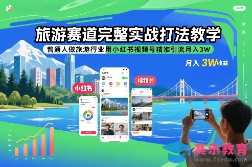 旅游赛道完整实战打法教学，普通人做旅游行业用小红书视频号精准引流月入3W-第1张图片-我要自学网