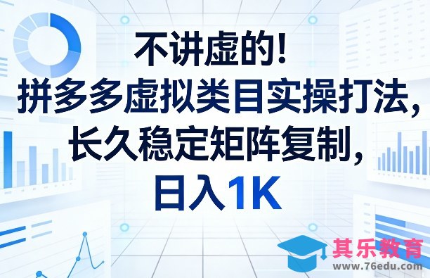 不讲虚的！拼多多虚拟类目实操打法，长久稳定矩阵复制，日入1K【揭秘】-第1张图片-我要自学网