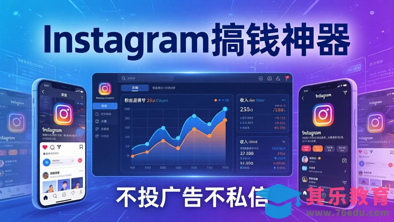 Instagram搞钱神器:月涨6万粉+月入5万刀,不投广告不私信,靠算法+低价产品-第1张图片-我要自学网 Instagram搞钱神器:月涨6万粉+月入5万刀,不投广告不私信,靠算法+低价产品-第1张图片-我要自学网