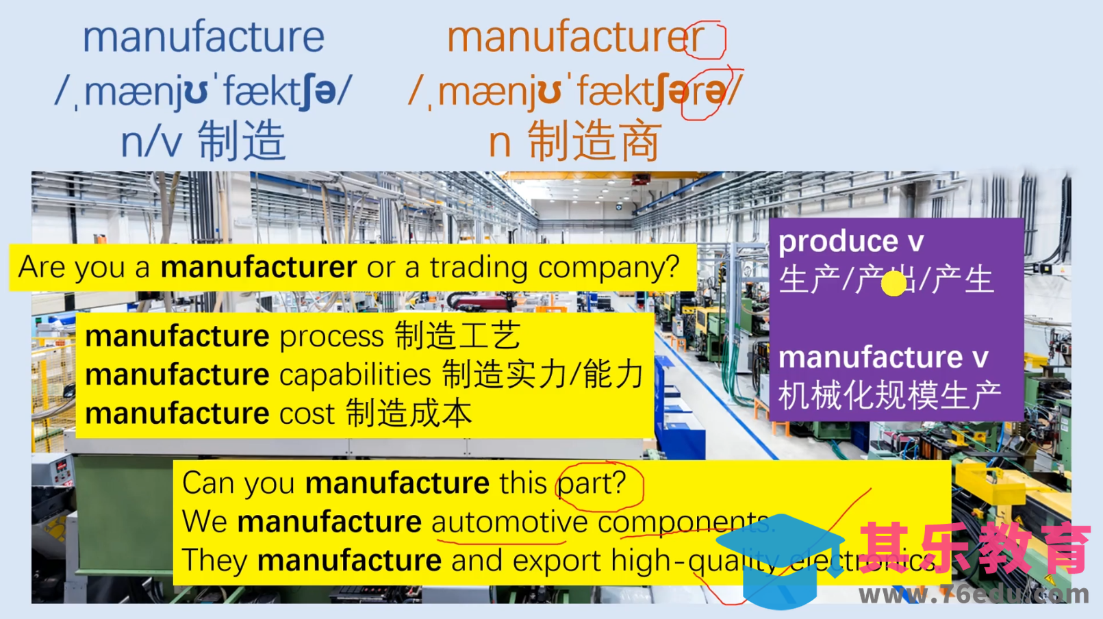 Mr曹·实用外贸制造业英语课程-第2张图片-我要自学网 Mr曹·实用外贸制造业英语课程-第2张图片-我要自学网