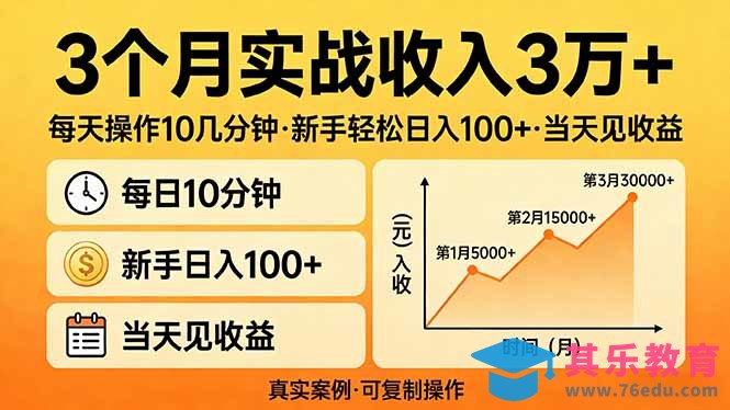 3个月实战收入3万+，每天操作10几分钟，新手轻松日入100+，当天见收益-第1张图片-我要自学网