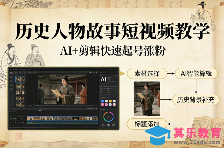 历史人物故事短视频教学,AI+剪辑制作历史人物题材短视频,快速起号涨粉-第1张图片-我要自学网 历史人物故事短视频教学,AI+剪辑制作历史人物题材短视频,快速起号涨粉-第1张图片-我要自学网