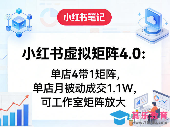 小红书虚拟矩阵4.0:单店4带1矩阵,单店月被动成交1.1W,可工作室矩阵放大-第1张图片-我要自学网 小红书虚拟矩阵4.0:单店4带1矩阵,单店月被动成交1.1W,可工作室矩阵放大-第1张图片-我要自学网