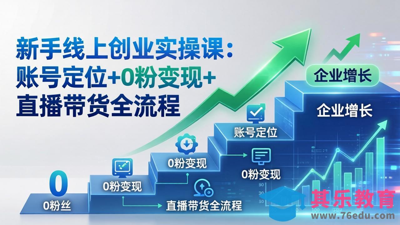 新手线上创业实操课：账号定位+0粉变现+直播带货全流程，企业用户增长一步到位-第1张图片-我要自学网