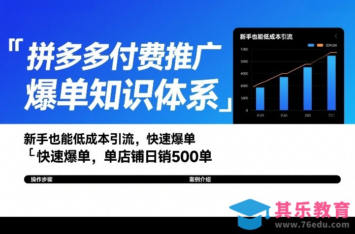 拼多多付费推广爆单知识体系，新手也能低成本引流，快速爆单，单店铺日销500单-第1张图片-我要自学网