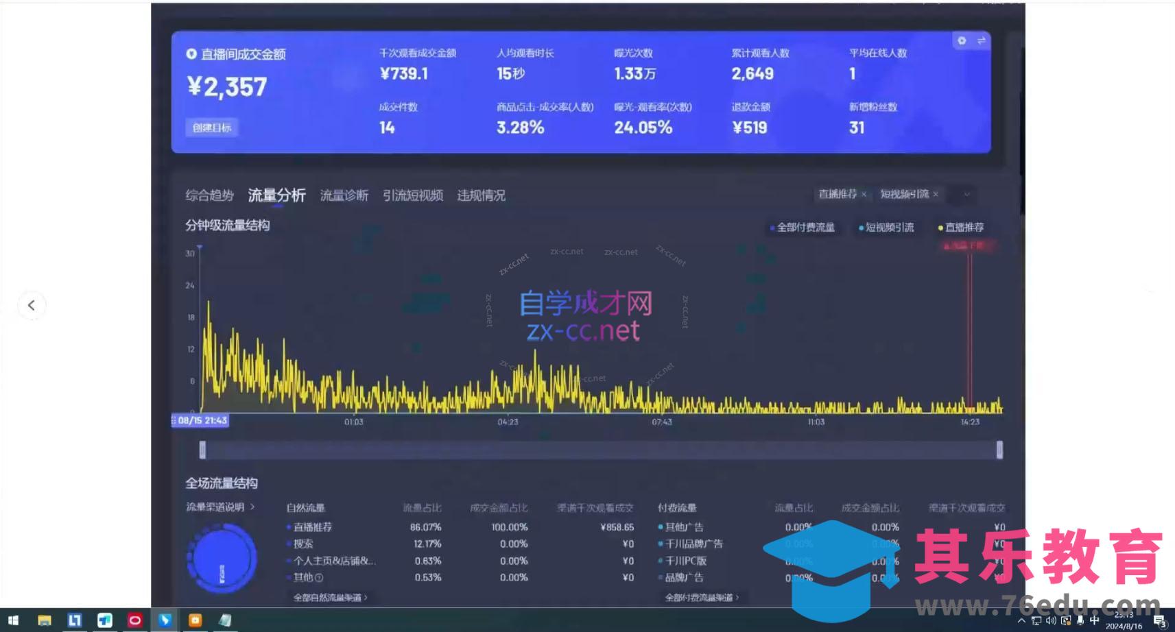 宝子哥·无人直播-非实时防风技术(更新3月)-第2张图片-我要自学网