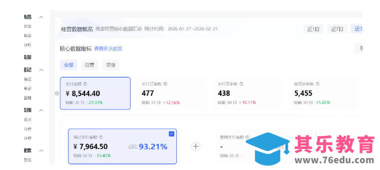小红书虚拟矩阵4.0:单店4带1矩阵,单店月被动成交1.1W,可工作室矩阵放大-第3张图片-我要自学网 小红书虚拟矩阵4.0:单店4带1矩阵,单店月被动成交1.1W,可工作室矩阵放大-第3张图片-我要自学网
