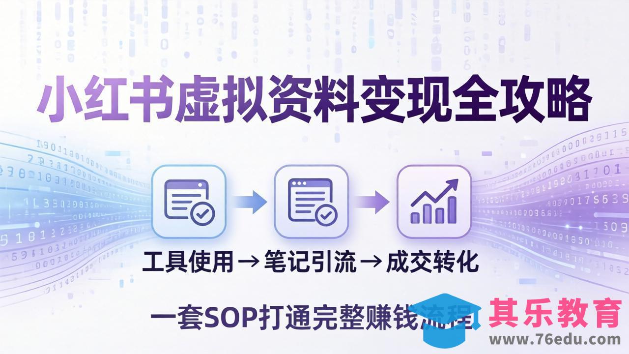小红书虚拟资料变现全攻略：从工具使用到笔记引流成交，一套 SOP 打通完整赚钱流程-第1张图片-我要自学网