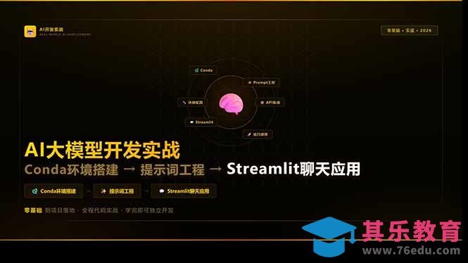 AI大模型开发实战：Conda环境搭建→提示词工程→Streamlit聊天应用，零基础到项目落地-第1张图片-我要自学网