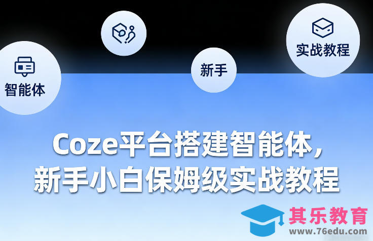 Coze平台搭建智能体，新手小白保姆级实战教程-第1张图片-我要自学网