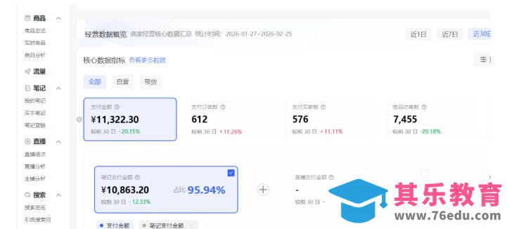 小红书虚拟矩阵4.0:单店4带1矩阵,单店月被动成交1.1W,可工作室矩阵放大-第2张图片-我要自学网 小红书虚拟矩阵4.0:单店4带1矩阵,单店月被动成交1.1W,可工作室矩阵放大-第2张图片-我要自学网