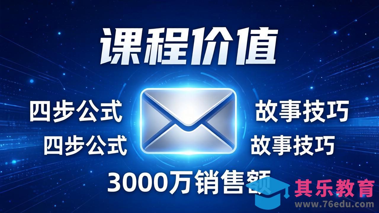 高效邮件销售课：15分钟写出高转化邮件，四步公式+故事技巧，3000万销售额玩法拆解-第1张图片-我要自学网