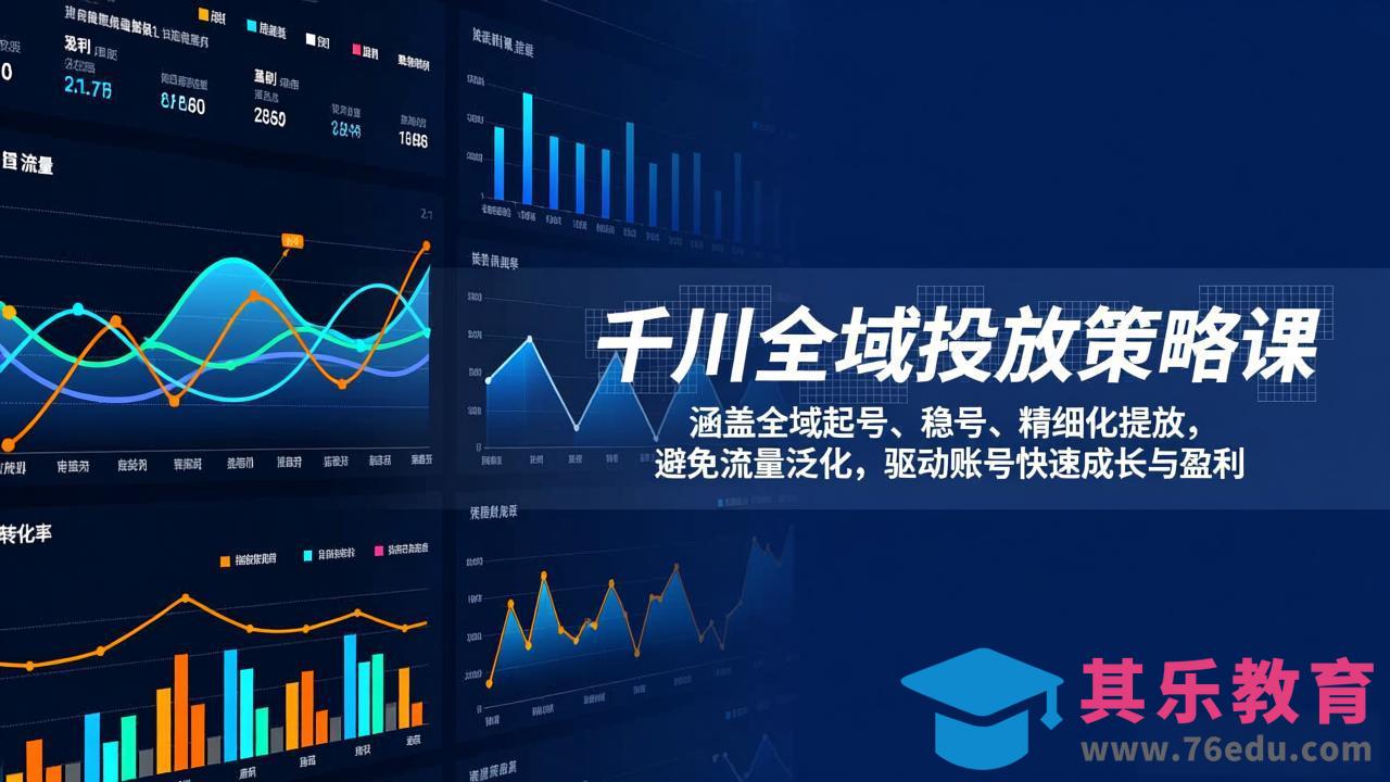 千川全域投放策略课：涵盖全域起号、稳号、精细化投放，避免流量泛化，驱动账号快速成长与盈利-第1张图片-我要自学网