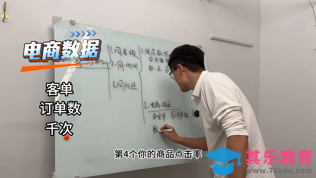 老姜·零基础知识变现实操课-第2张图片-我要自学网