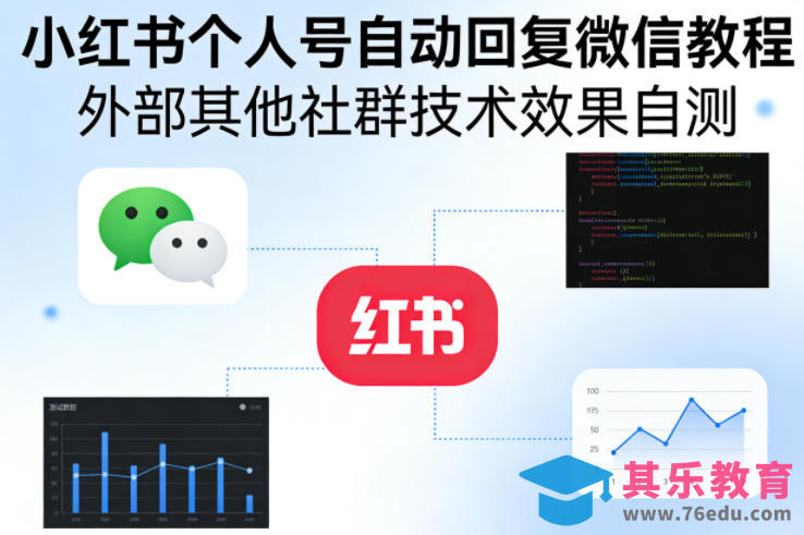 小红书个人号自动回复微信教程，外部其他社群技术，效果自测-第1张图片-我要自学网