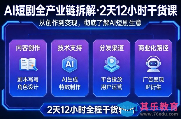 A短剧全产业链拆解，2天12小时全程干货输出，彻底的了解AI短剧是一门什么生意-第1张图片-我要自学网