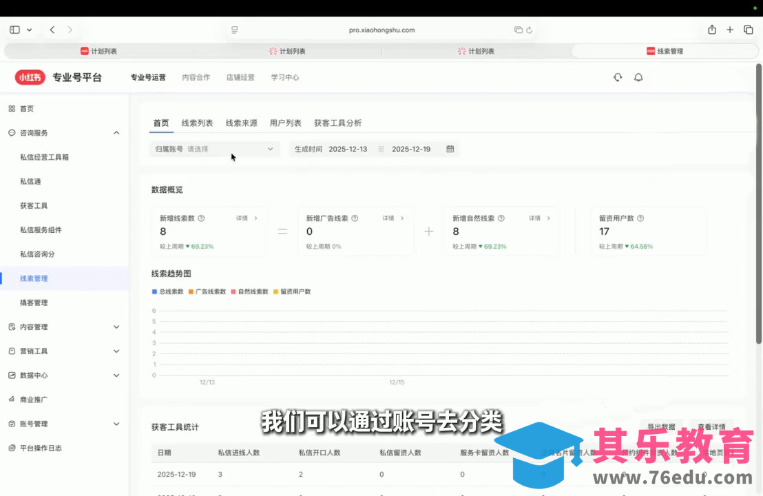 永曜·小红书聚光投流获客实战营-第2张图片-我要自学网 永曜·小红书聚光投流获客实战营-第2张图片-我要自学网