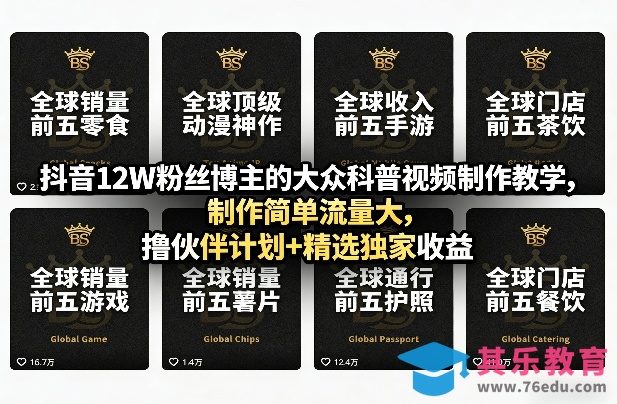 抖音12W粉丝博主的大众科普视频制作教学，制作简单流量大，撸伙伴计划+精选独家收益-第1张图片-我要自学网