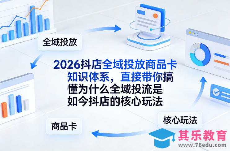 2026抖店全域投放商品卡知识体系，直接带你搞懂为什么全域投流是如今抖店的核心玩法-第1张图片-我要自学网