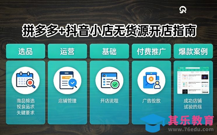 拼多多+抖音小店无货源开店,包括:选品、运营、基础、付费推广、爆款案例等(更新26年2月)-第1张图片-我要自学网 拼多多+抖音小店无货源开店,包括:选品、运营、基础、付费推广、爆款案例等(更新26年2月)-第1张图片-我要自学网