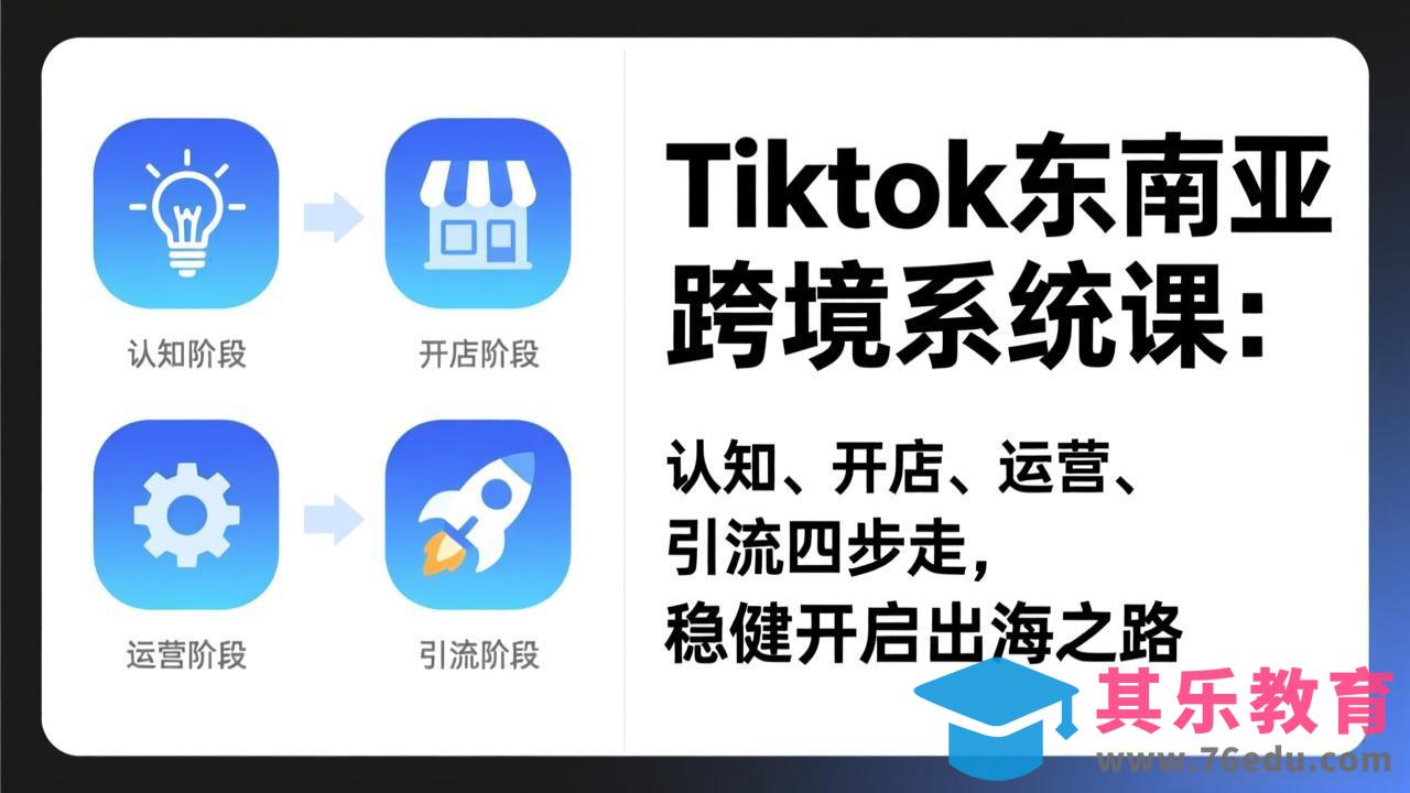 TikTok东南亚跨境系统课：认知、开店、运营、引流四步走，稳健开启出海之路-第1张图片-我要自学网