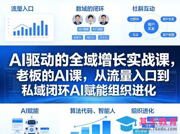 AI驱动的全域增长实战课，老板的AI课，从流量入口到私域闭环AI赋能组织进化(26年3月12-14日)-第1张图片-我要自学网