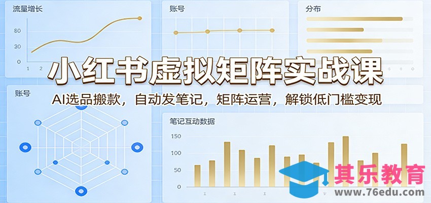 小红书虚拟矩阵实战课：AI选品搬款，自动发笔记，矩阵运营，解锁低门槛变现-第1张图片-我要自学网