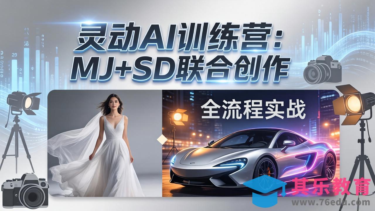 灵动AI训练营-3.0课程:MJ+SD联合创作,从婚纱大片到汽车广告,摄影后期全流程实战-第1张图片-我要自学网 灵动AI训练营-3.0课程:MJ+SD联合创作,从婚纱大片到汽车广告,摄影后期全流程实战-第1张图片-我要自学网