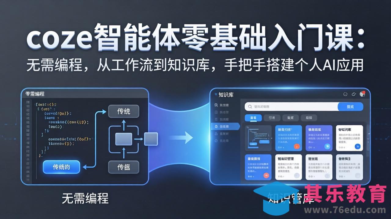 coze智能体零基础入门课：无需编程，从工作流到知识库，手把手搭建个人AI应用-第1张图片-我要自学网