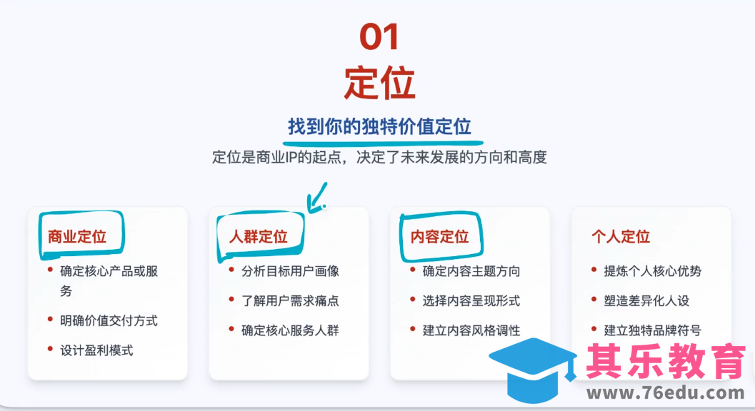 必火AI·Gemini 3.0(二期+三期+四期)-第2张图片-我要自学网