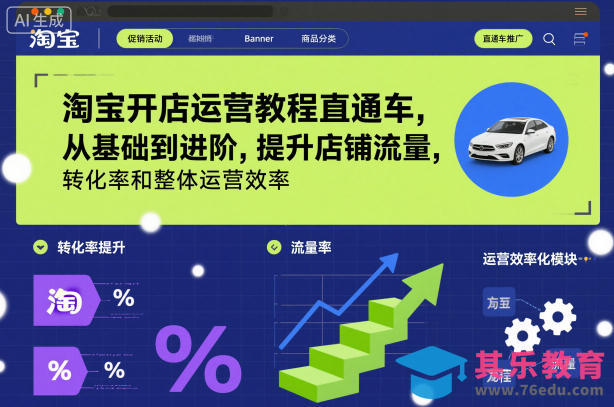 淘宝开店运营教程直通车，从基础到进阶，提升店铺流量，转化率和整体运营效率(更新26年3月)-第1张图片-我要自学网