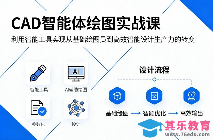 CAD智能体绘图实战课，利用智能工具，实现从基础绘图员到高效智能设计生产力的转变-第1张图片-我要自学网