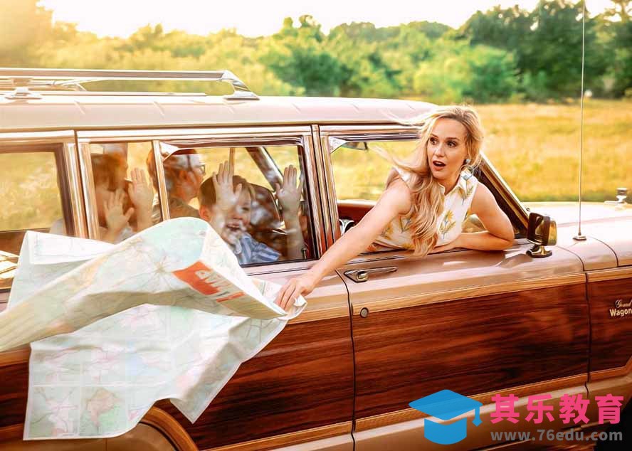 大师级GTG出品-老友记系列AI自适应预设The Friends Preset Collection-第6张图片-我要自学网