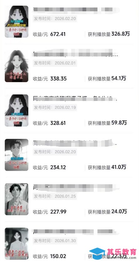 AI情感故事解说变现课：MJ绘画+声音克隆+剪辑，条条爆款撸创作伙伴计划收益-第2张图片-我要自学网