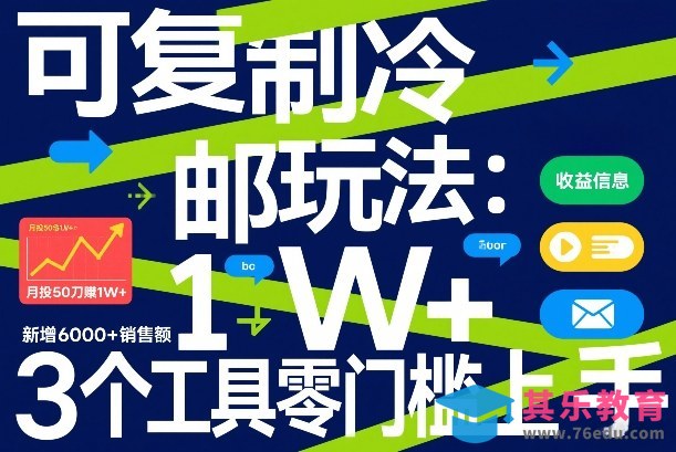 可复制冷邮件玩法：月投50刀賺1W+，新增6000+销售额，3个工具零门槛上手-第1张图片-我要自学网