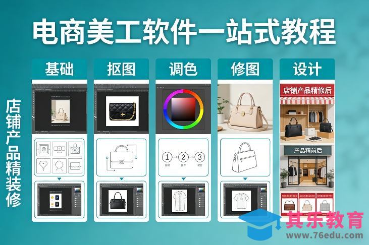 电商美工软件一站式教程，基础/抠图/调色/修图/设计，店铺产品精装修-第1张图片-我要自学网