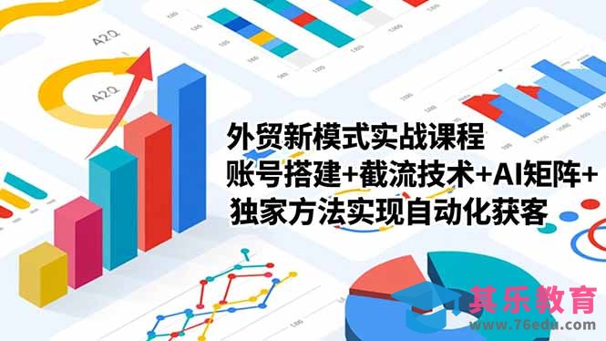 外贸新模式实战课程-更新2月,账号搭建+截流技术+AI矩阵+独家方法实现自动化获客-第1张图片-我要自学网 外贸新模式实战课程-更新2月,账号搭建+截流技术+AI矩阵+独家方法实现自动化获客-第1张图片-我要自学网