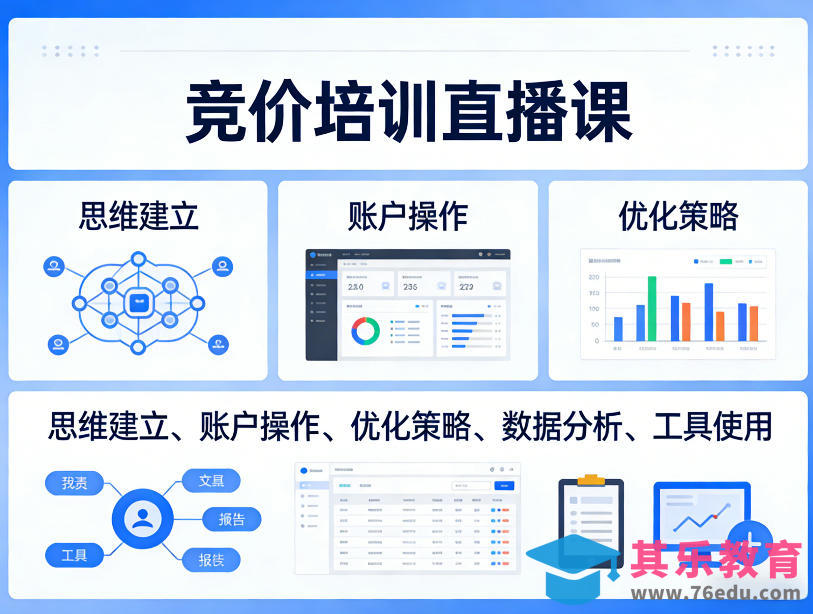 竞价培训直播课,覆盖思维建立、账户操作、优化策略、数据分析、工具使用等,全方位提升效果-第1张图片-我要自学网 竞价培训直播课,覆盖思维建立、账户操作、优化策略、数据分析、工具使用等,全方位提升效果-第1张图片-我要自学网