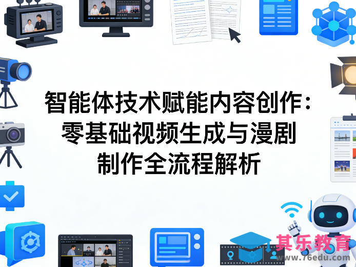 AI智能体技术赋能内容创作:零基础视频生成与漫剧制作全流程解析-第1张图片-我要自学网 AI智能体技术赋能内容创作:零基础视频生成与漫剧制作全流程解析-第1张图片-我要自学网