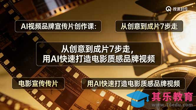 AI视频品牌宣传片创作课：从创意到成片7步走，用AI快速打造电影质感品牌视频-第1张图片-我要自学网