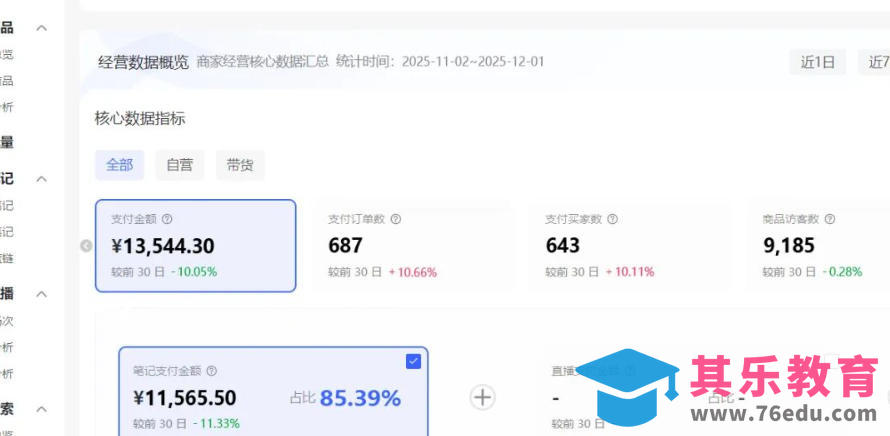 小红书虚拟矩阵：软件批量发笔记，单店100款，3个店同时操作(共71节)-第3张图片-我要自学网